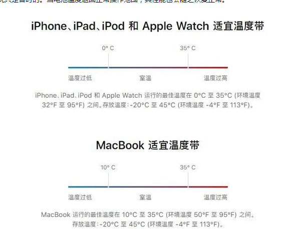 兴隆苹果13维修分享iPhone 13耗电越来越快怎么办 