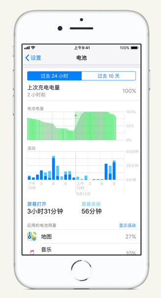 兴隆苹果手机维修分享iPhone 在夜间待机时耗电异常怎么办 