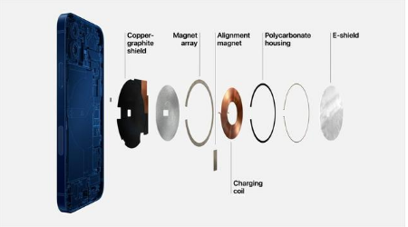兴隆苹果手机维修分享iPhone 12真的会威胁身体健康吗 